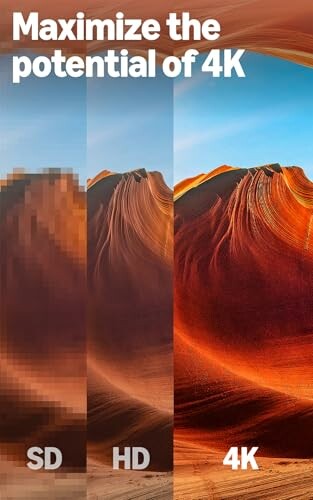 Image comparing SD, HD, and 4K resolution of a desert landscape.